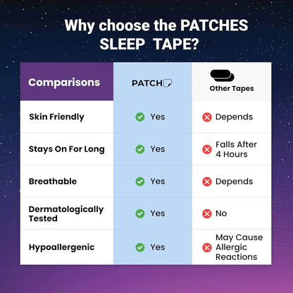 Dozyy Sleep Mouth Tape